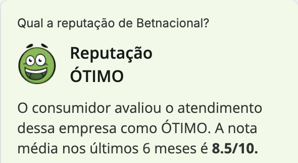 Betancional Reclame aqui pontuação