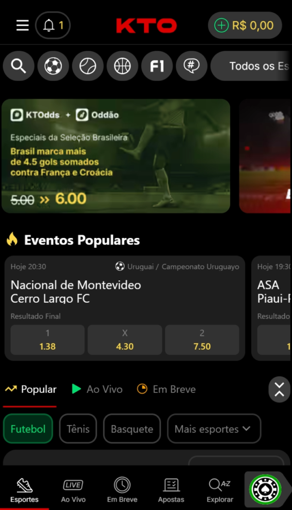 kto odds